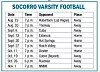 Socorro Warriors 2024 Football Schedule