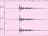 Seismograph Readout